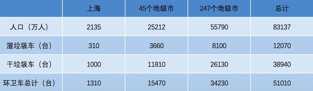 韦德亚洲(中国区)官方网站入口