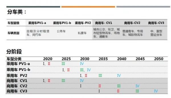 韦德亚洲(中国区)官方网站入口